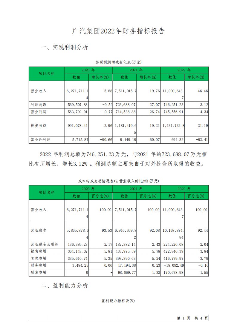 601238广汽集团2022年财务指标报告