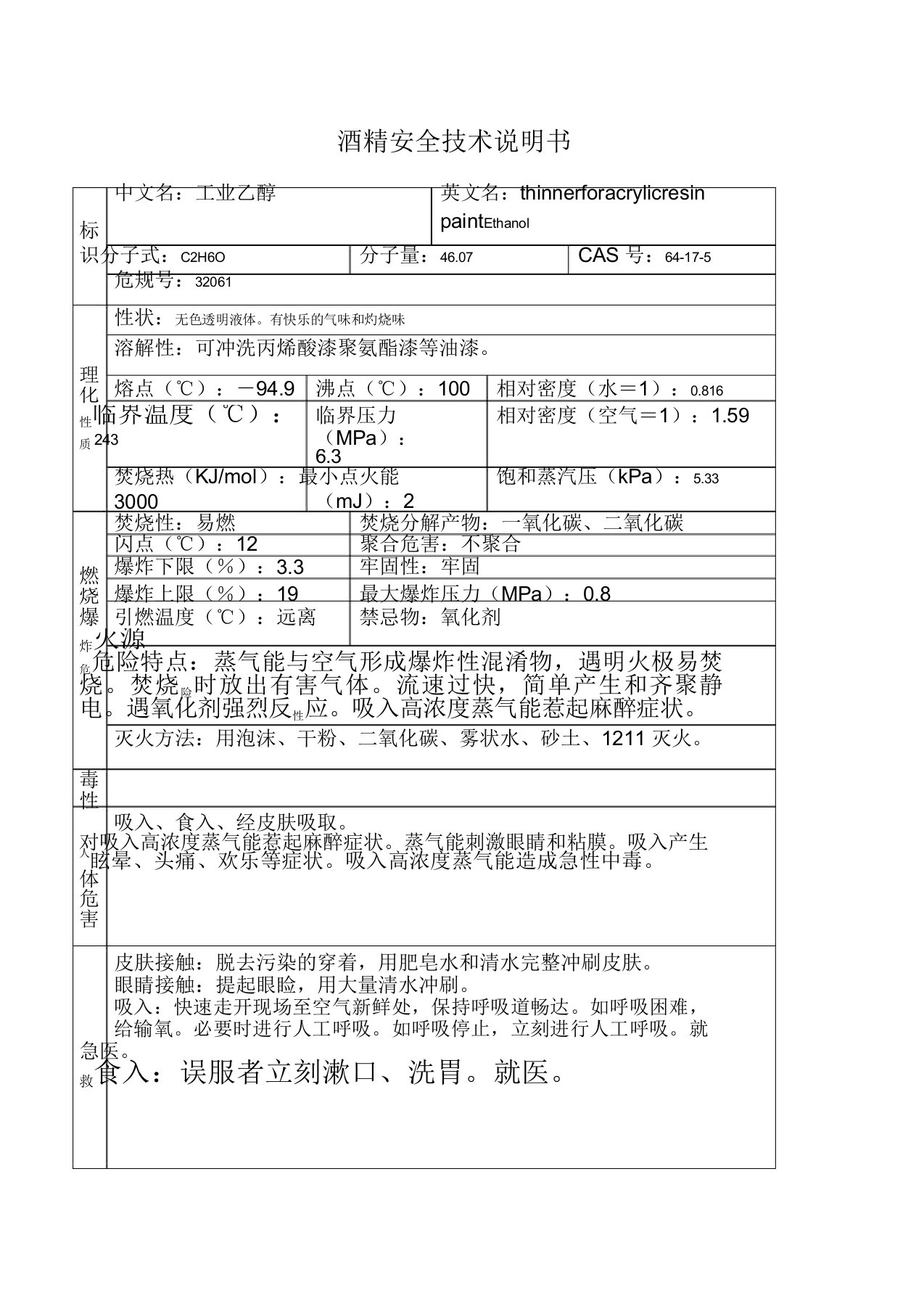 酒精安全技术说明书MSDS