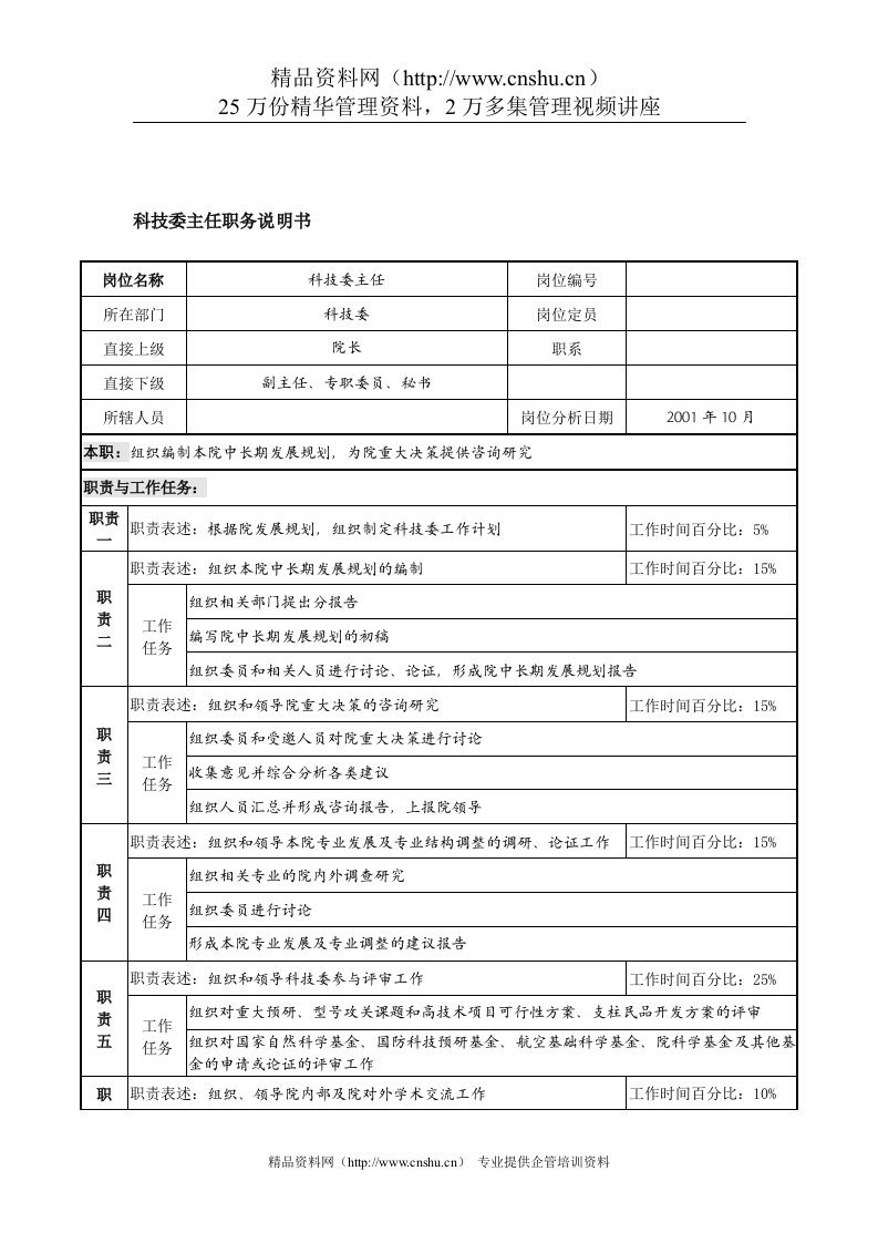 航材院科技委主任职务说明书