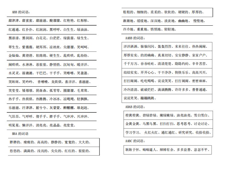 小学三年级语文词语积累(ABB之类)