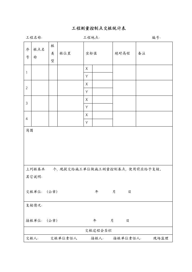 工程测量控制点交桩记录表模板