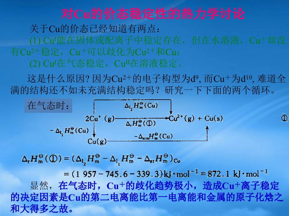 高中化学热力学复习