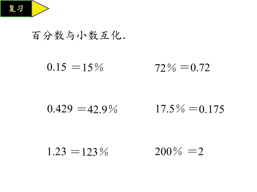 六年级数学百分数应用题1