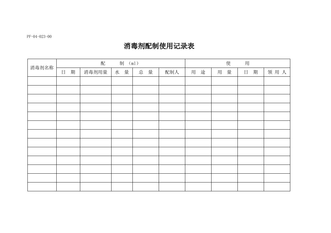 消毒剂配制使用记录表