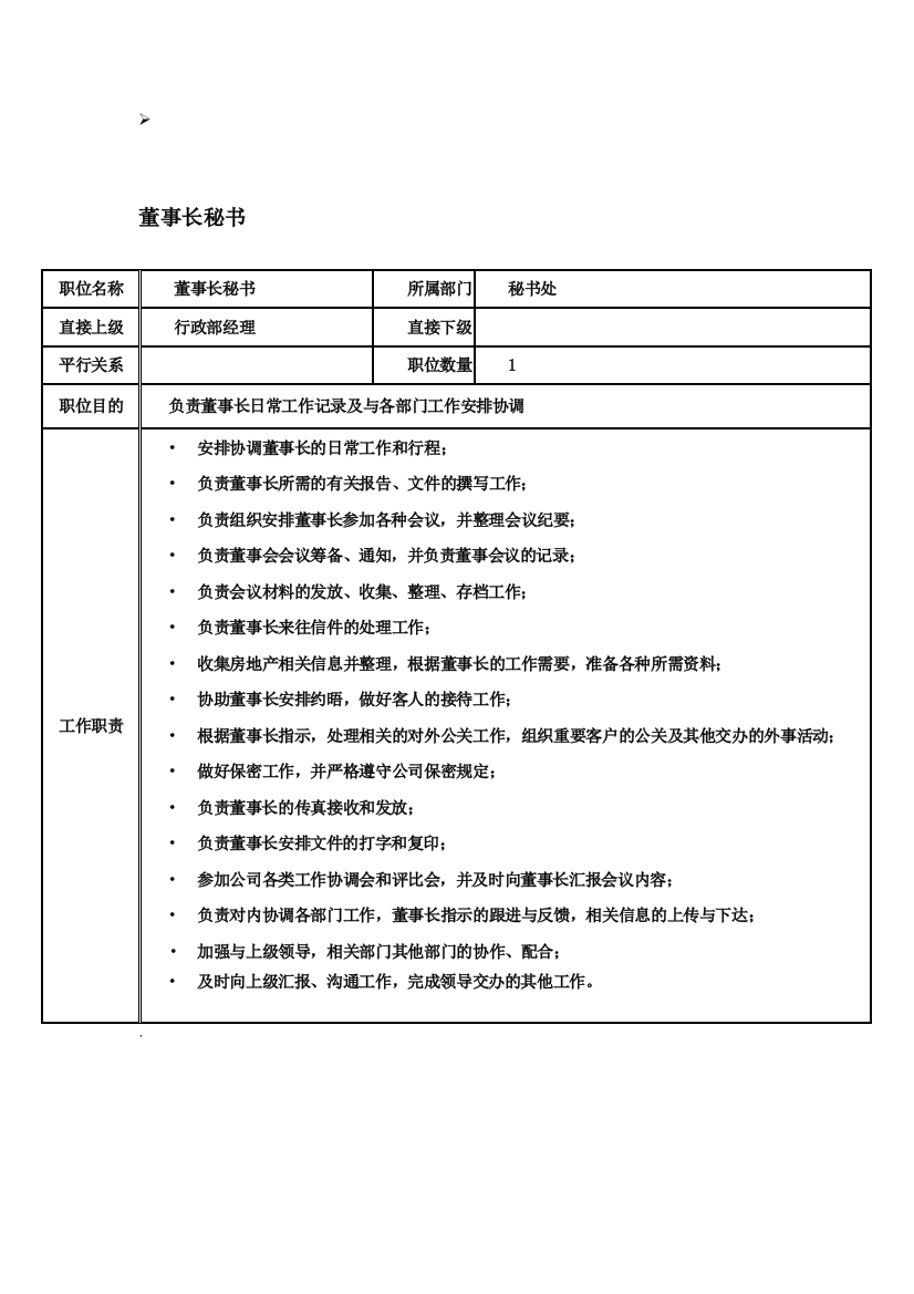 秘书处岗位职责