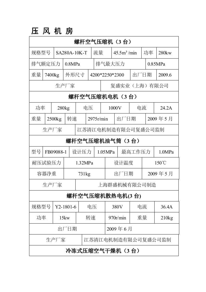 压风机房技术参数