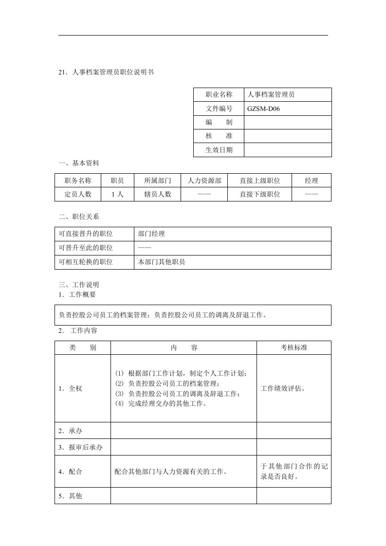 人事档案管理员职位说明书（DOC