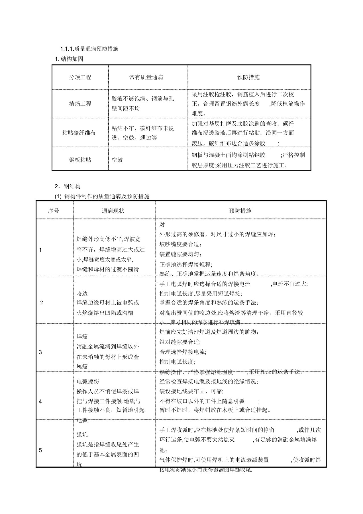 加固质量通病