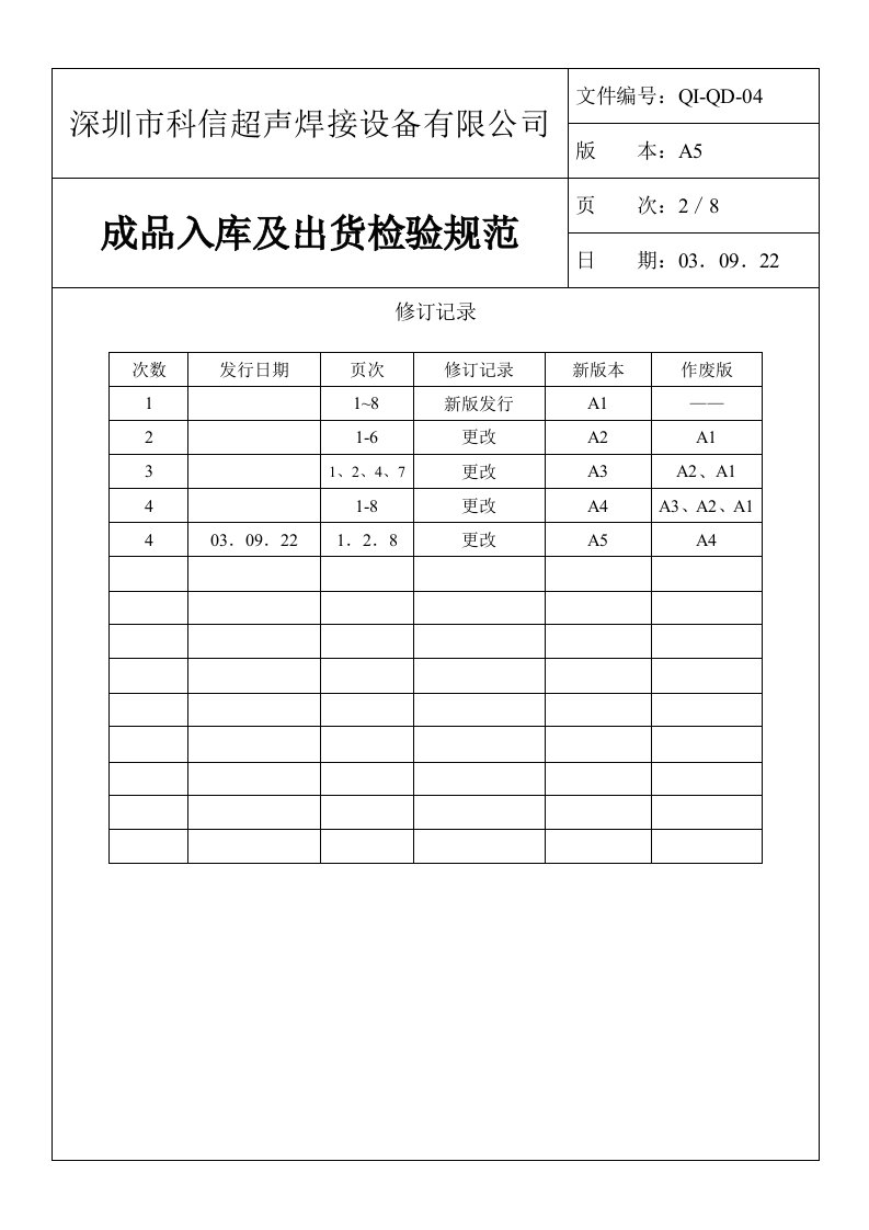 某公司成品入库及出货检验规范