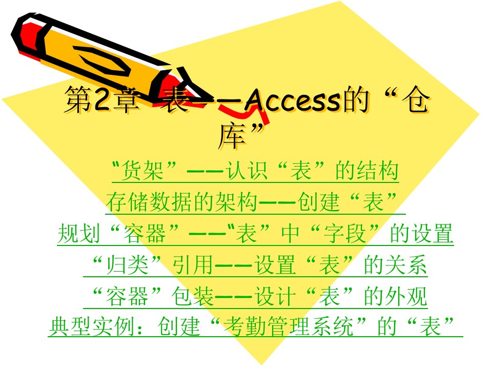 第2章--表——Access的“仓库”-考勤管理