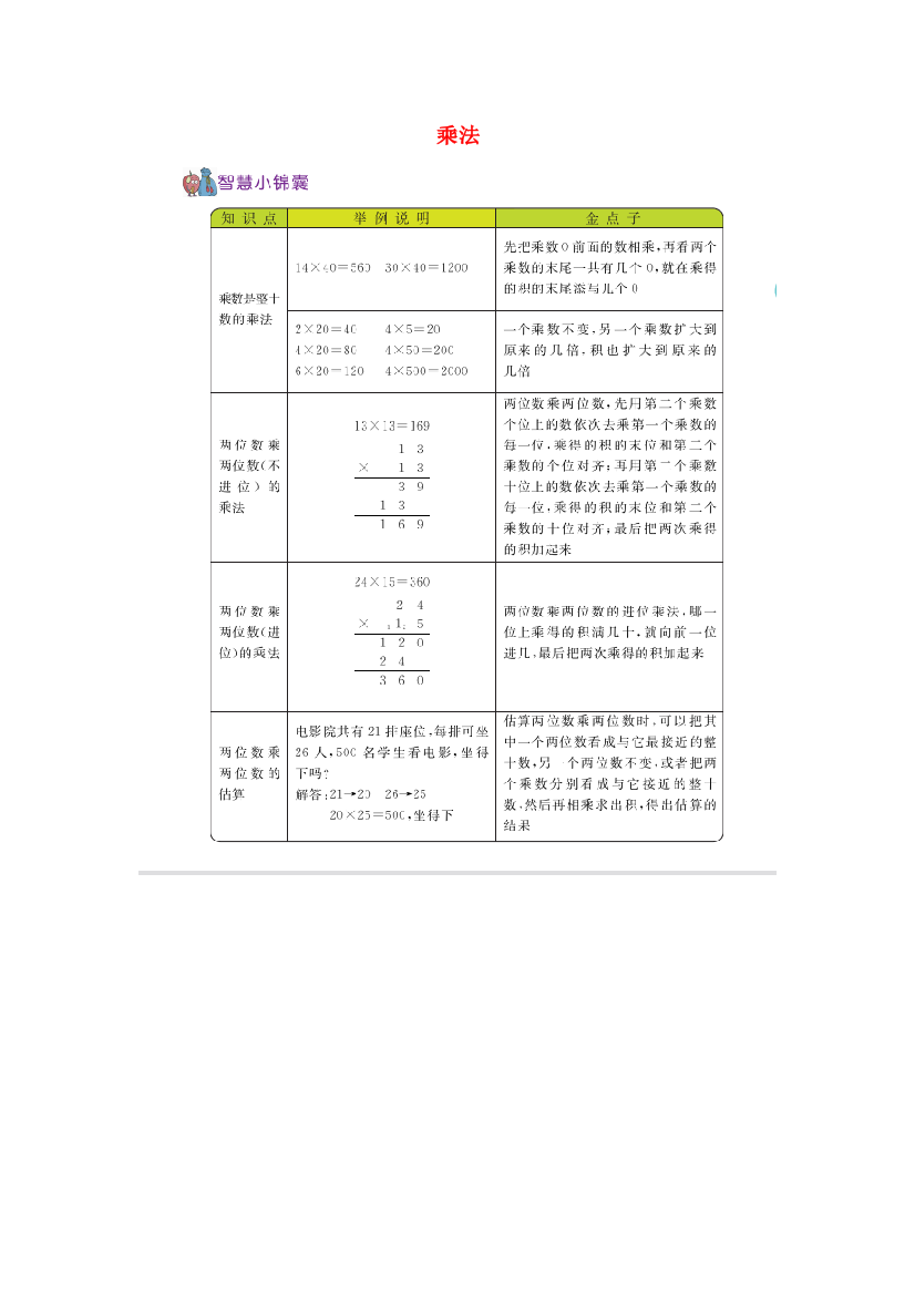 三年级数学下册