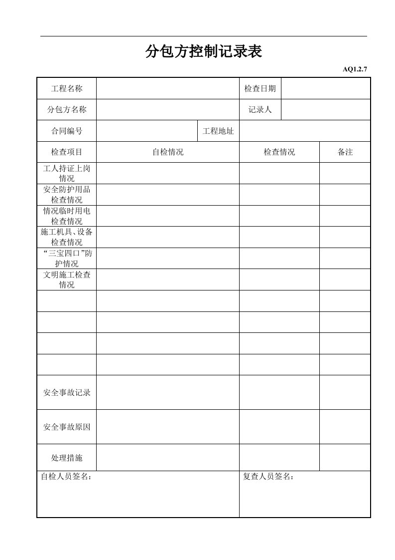 建筑资料-分包方控制记录表