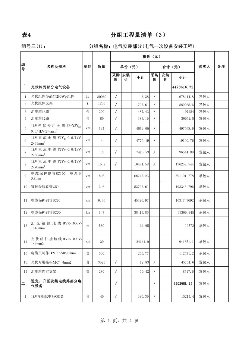 20兆瓦光伏发电项目建安工程概算表