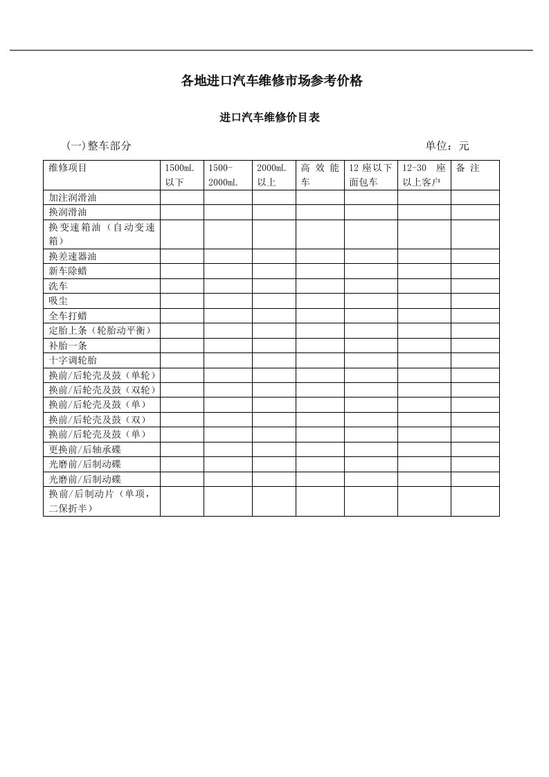 工时价格表(1)