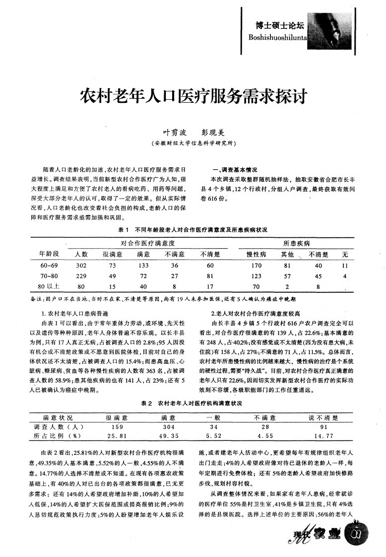 农村老年人口医疗服务需求探讨.pdf