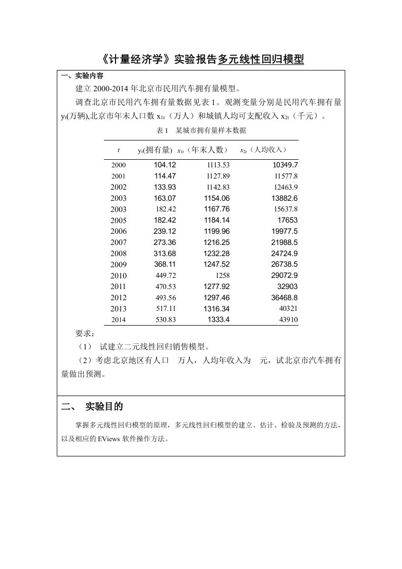 《计量经济学》eviews实验报告多元线性回归模型