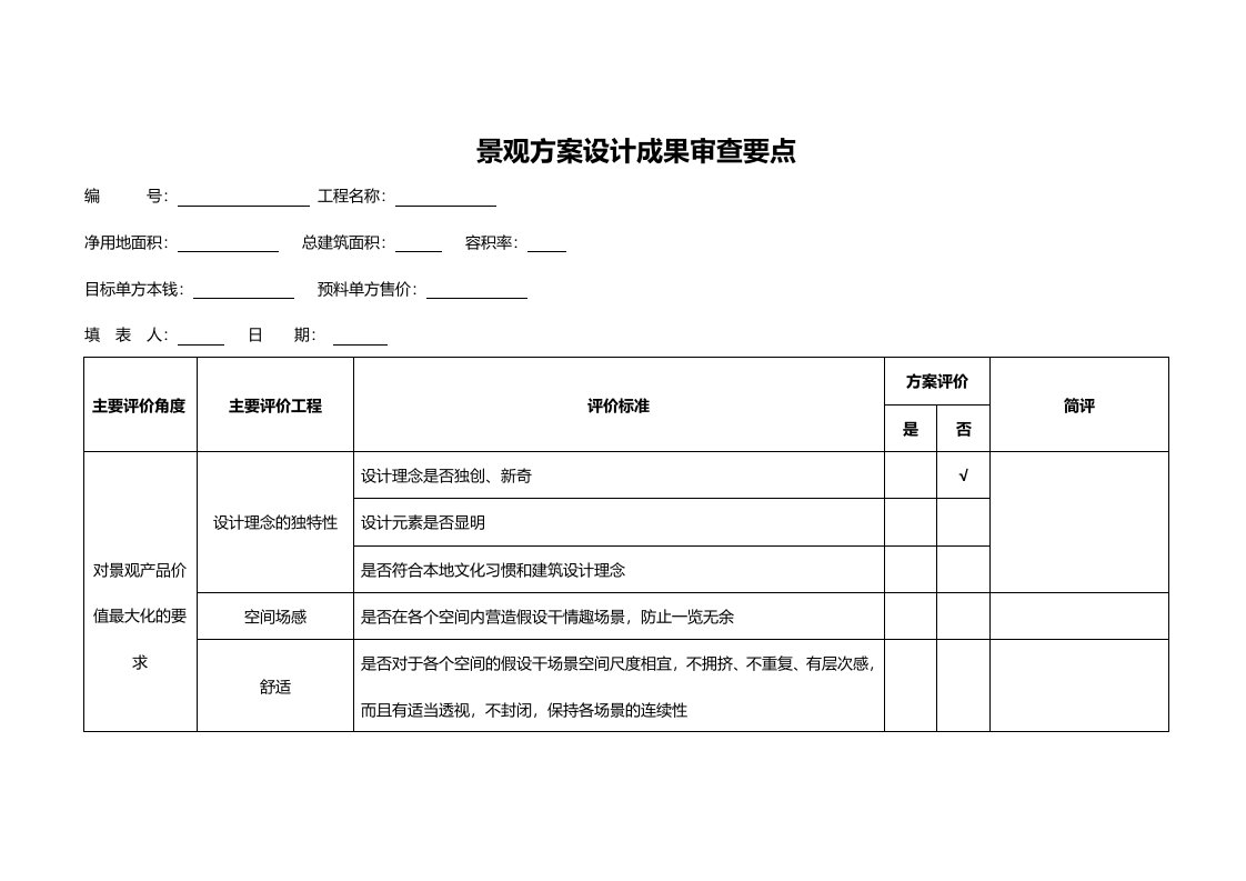 5.景观方案设计成果审查要点