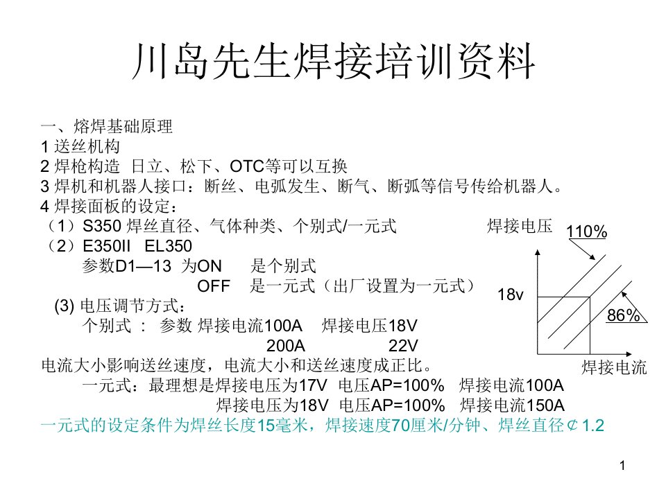 机器人焊接培训ppt课件