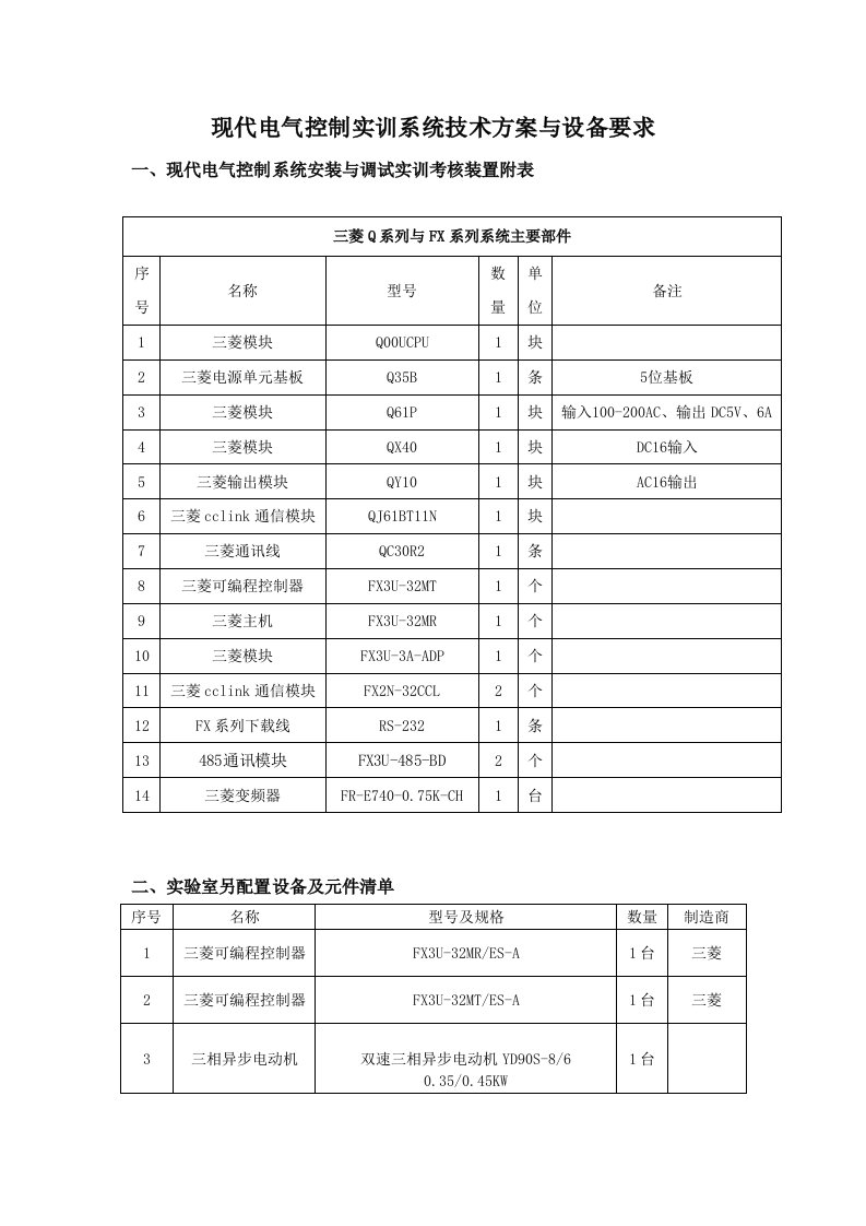 现代电气控制实训系统技术方案与设备要求