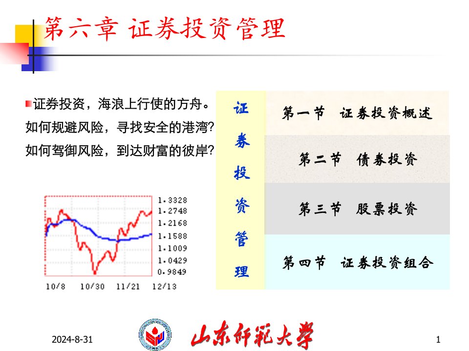 财务管理课件第六章证券投资管理