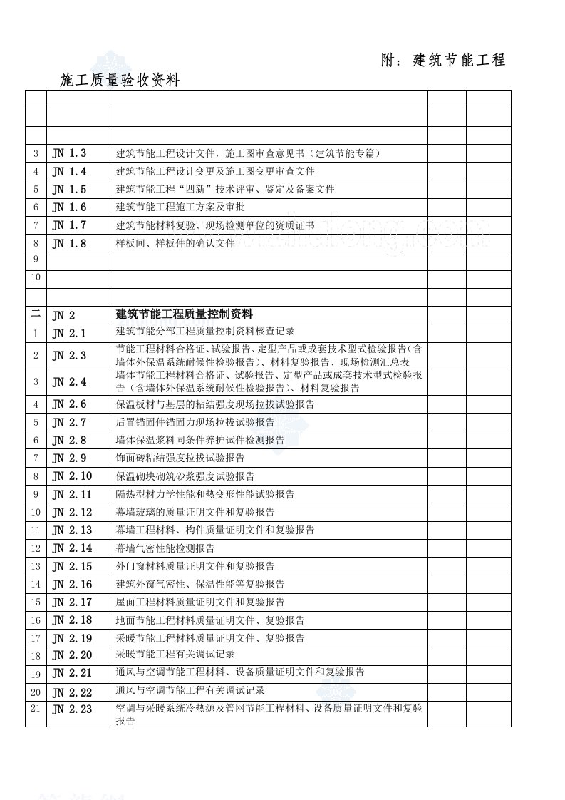 建筑节能工程施工质量验收资料表格_secret