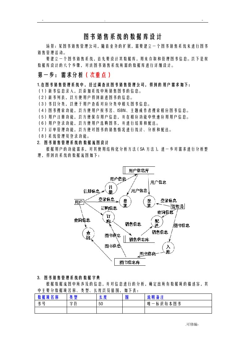 图书销售系统的数据库设计