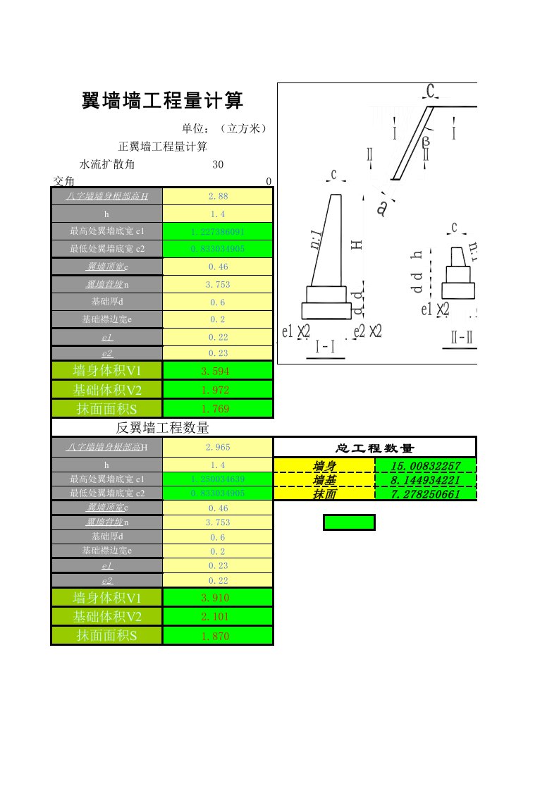 涵洞八字墙计算公式(完全)