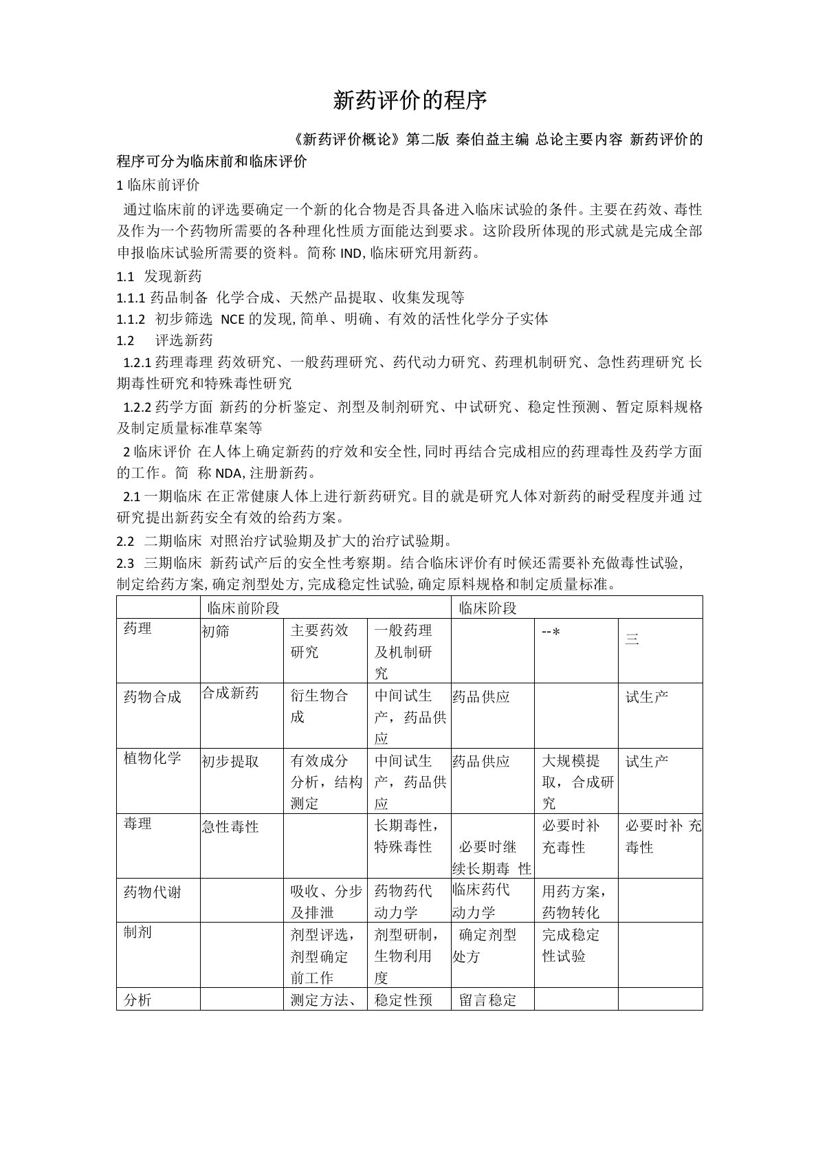 新药评价的程序