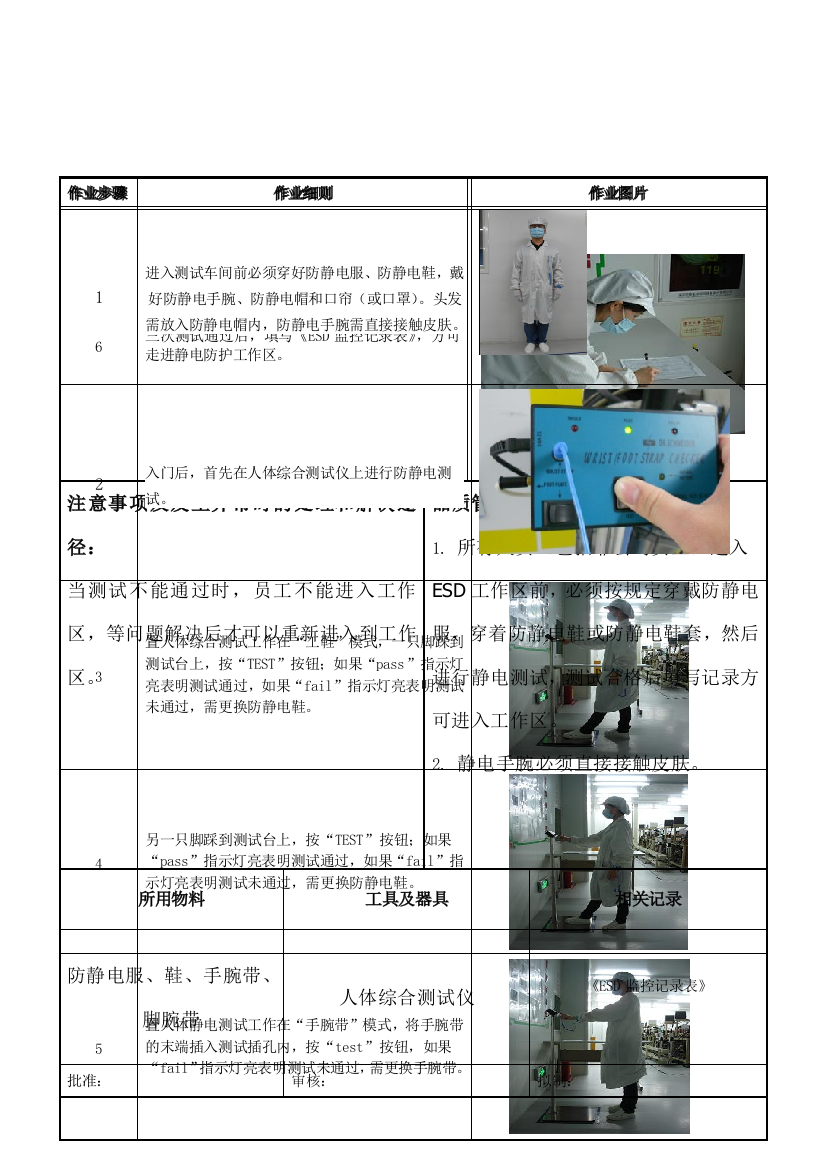 防静电测试作业指导书