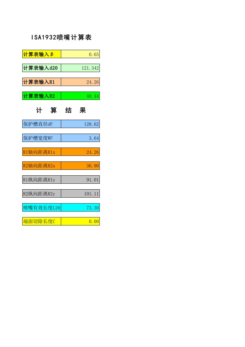 ISA1932喷嘴计算表