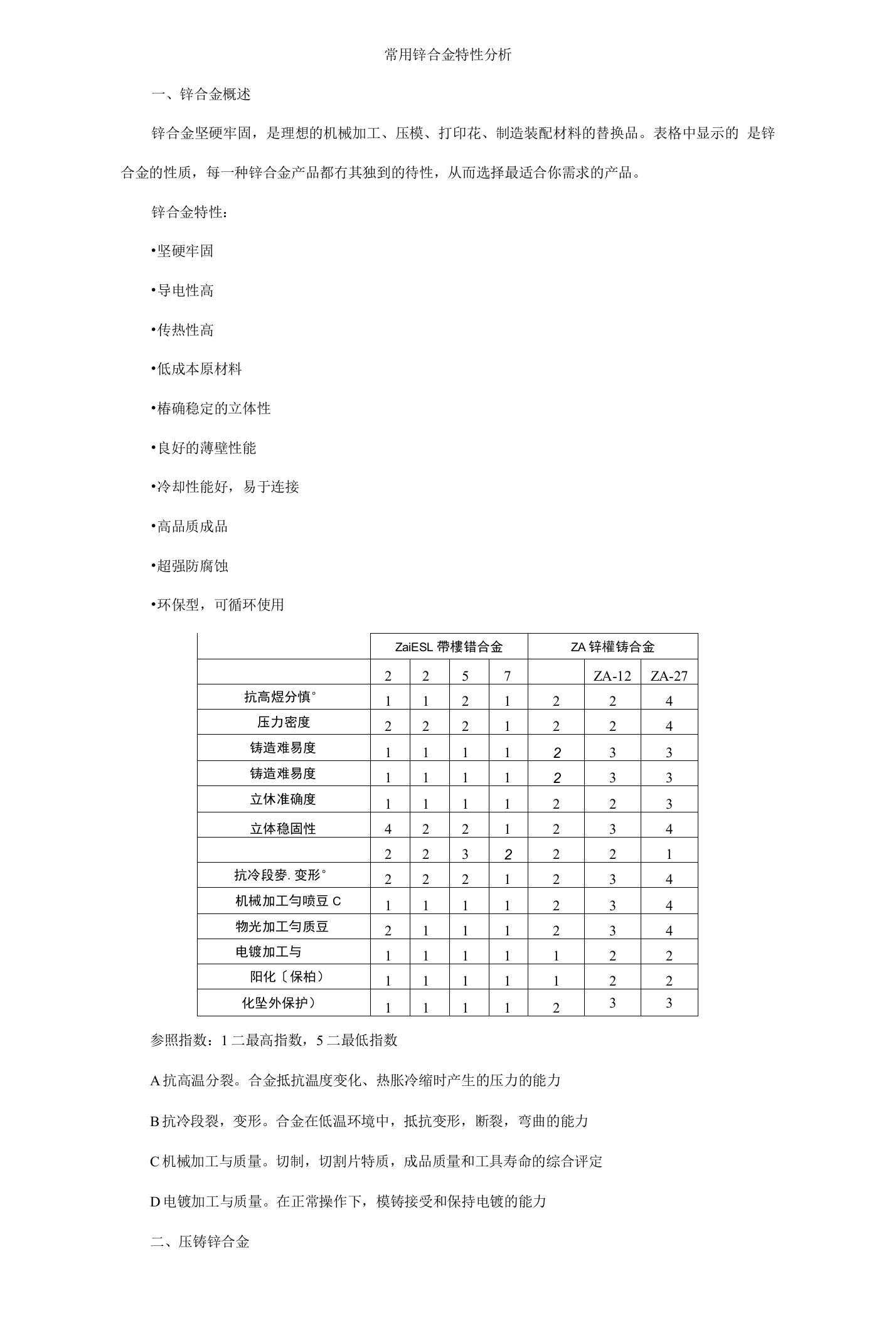 常用锌合金特性分析