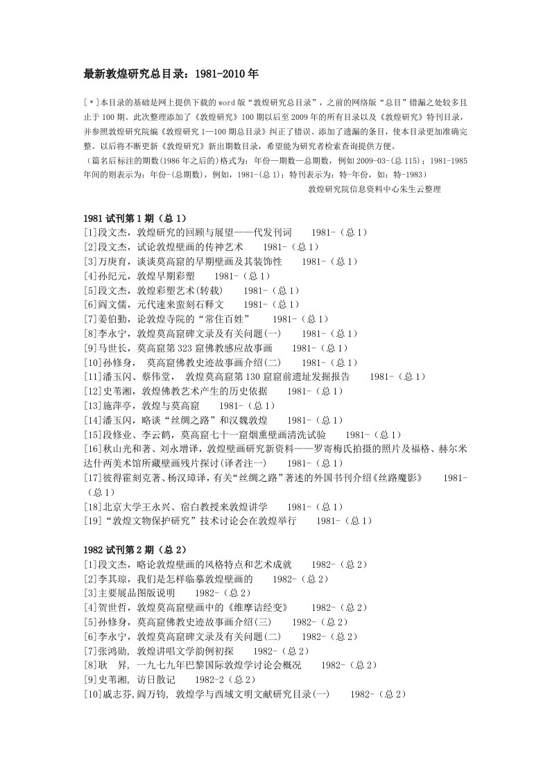 最新敦煌研究总目录：1981-2010年