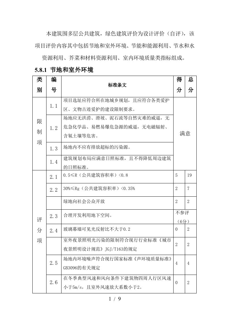 绿色建筑评价标准评分表样板