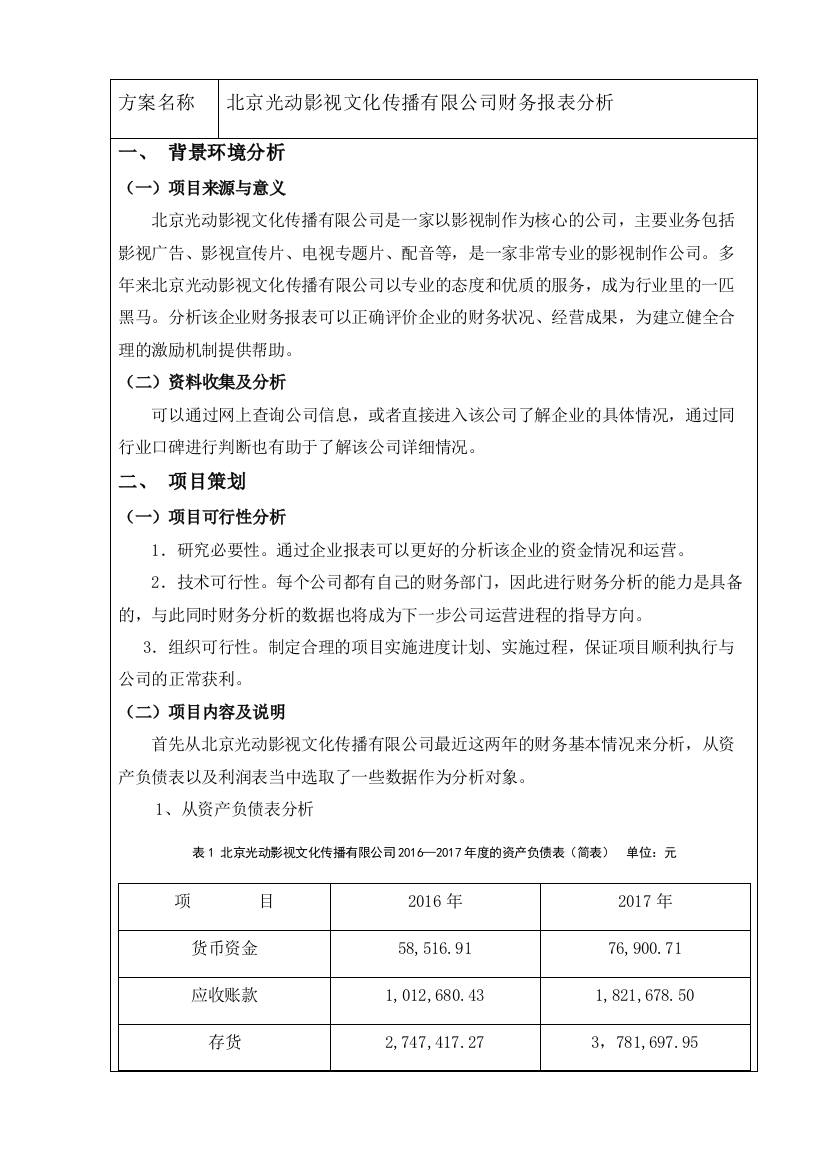 北京光动影视文化传播有限公司财务报表分析