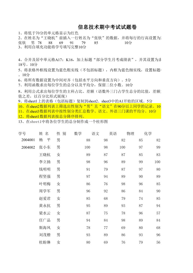 (一题全覆盖)安徽信息技术会考Excel专题操作题