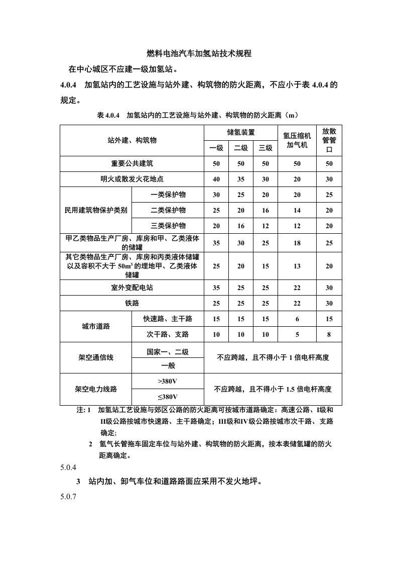 燃料电池汽车加氢站技术规程