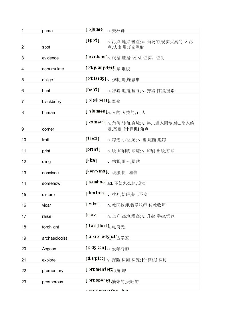 新概念英语第三册单词表