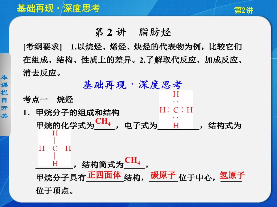 2012-2013化学一轮复习课件专题10