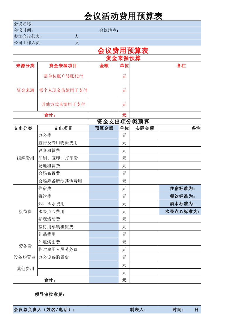 会议费用预算明细表