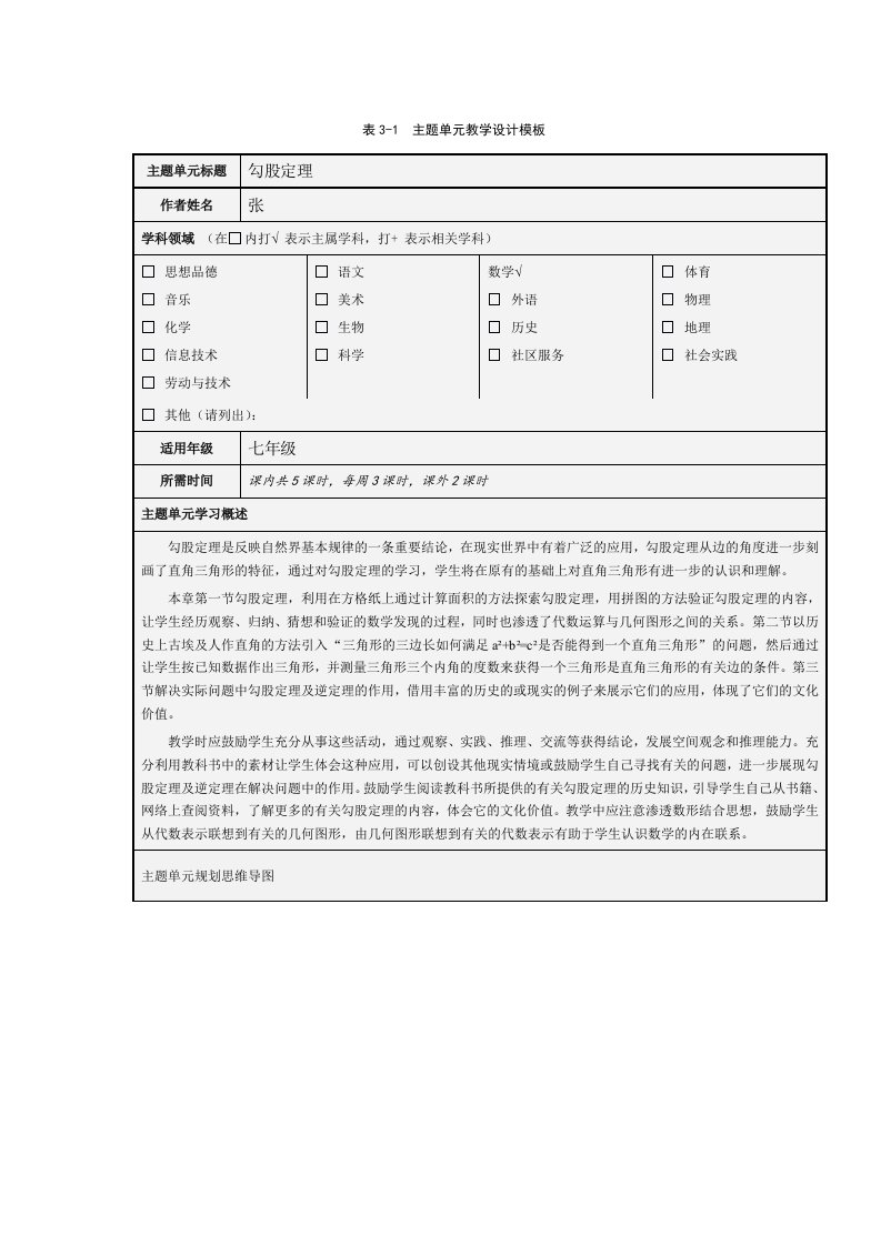 勾股定理主题单元设计及勾股定理思维导图