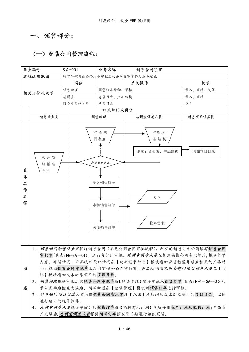 用友软件