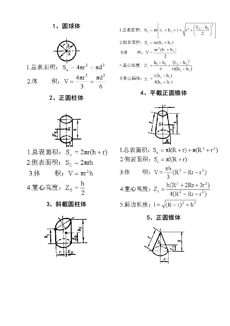 各种形体面积体积计算公式