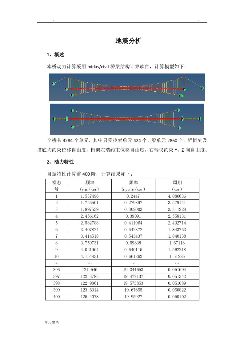 地震分析报告文案