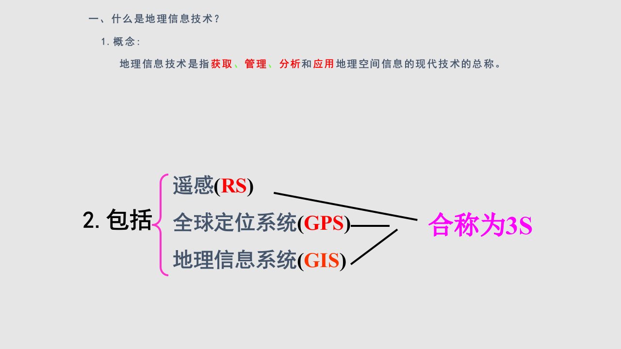 地理信息技高二学习PPT教案