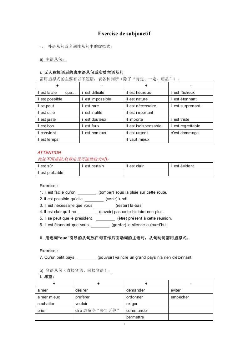 法语虚拟式用法2(