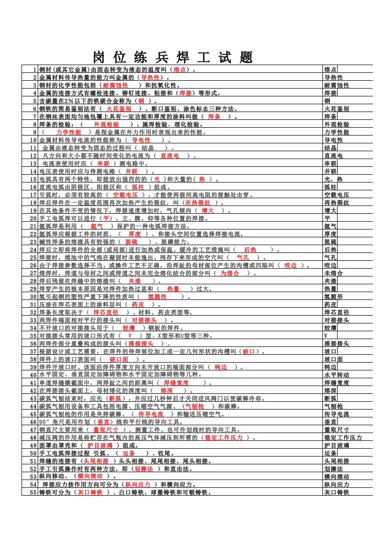 岗位职责-岗位练兵焊工题库