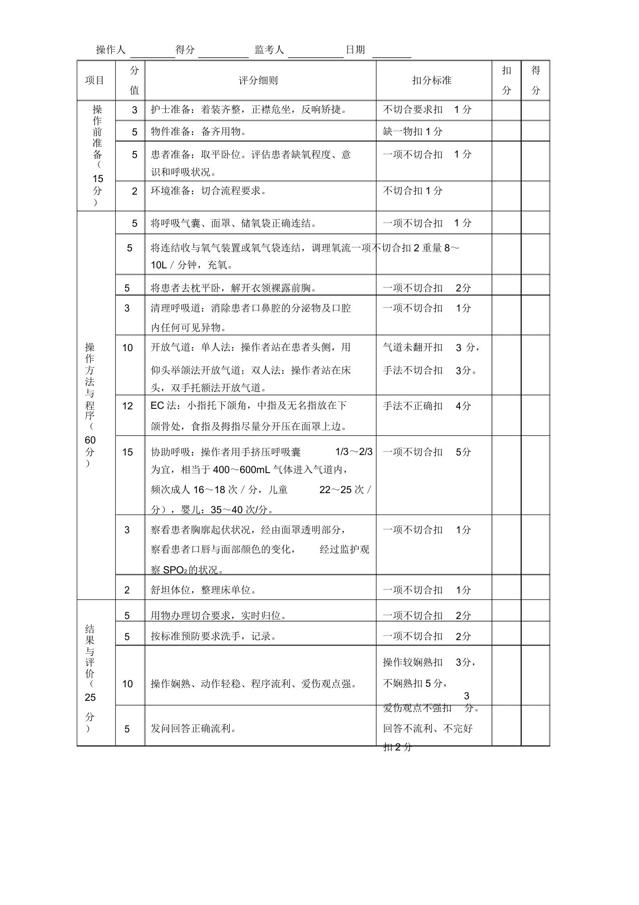 简易呼吸气囊评分标准