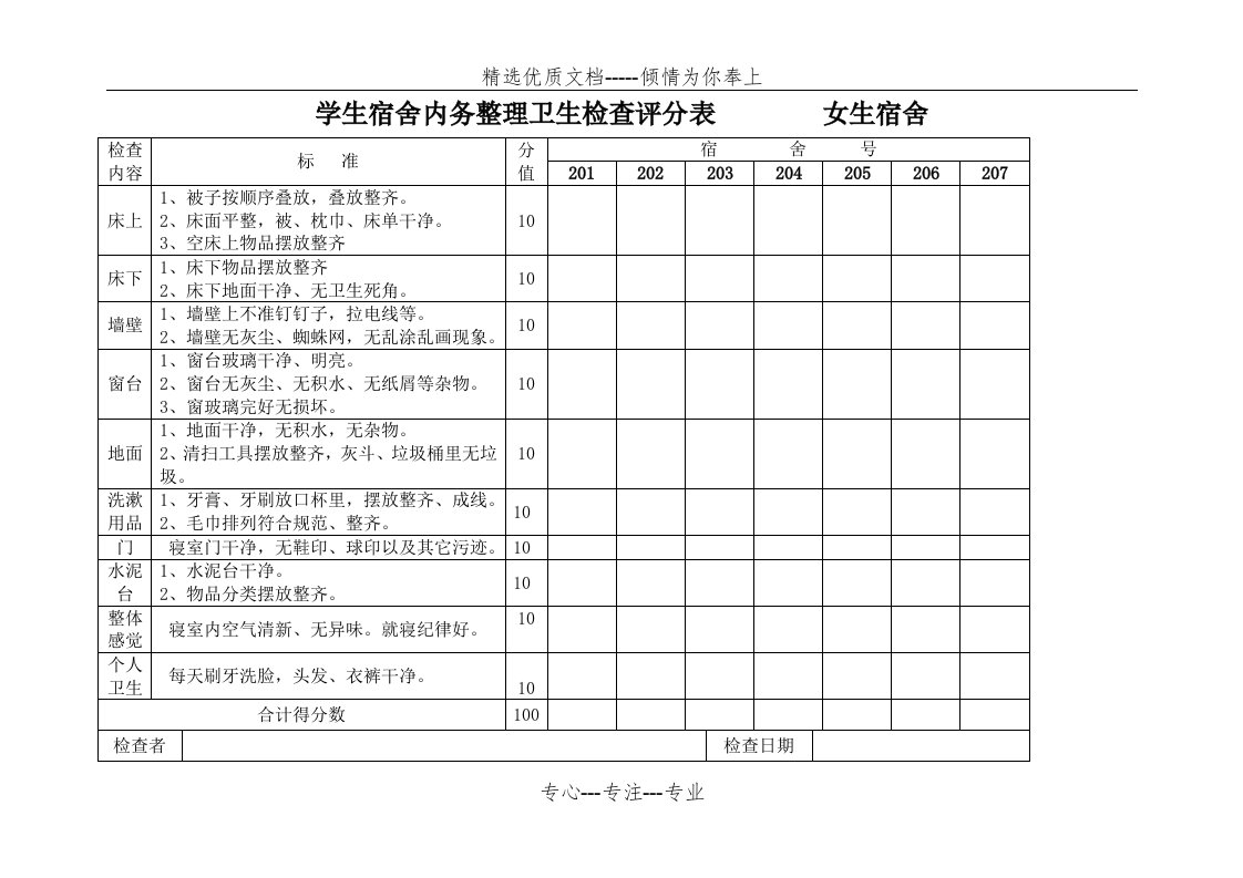 学生宿舍卫生检查评分表(共3页)