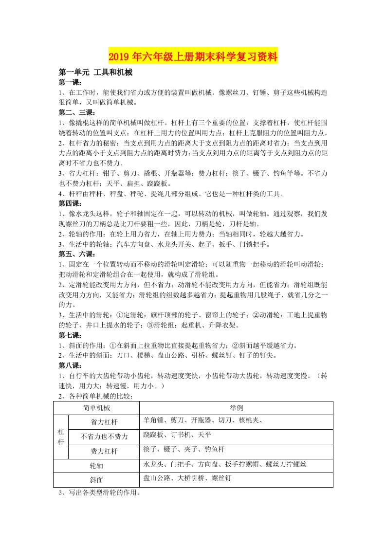 2019年六年级上册期末科学复习资料