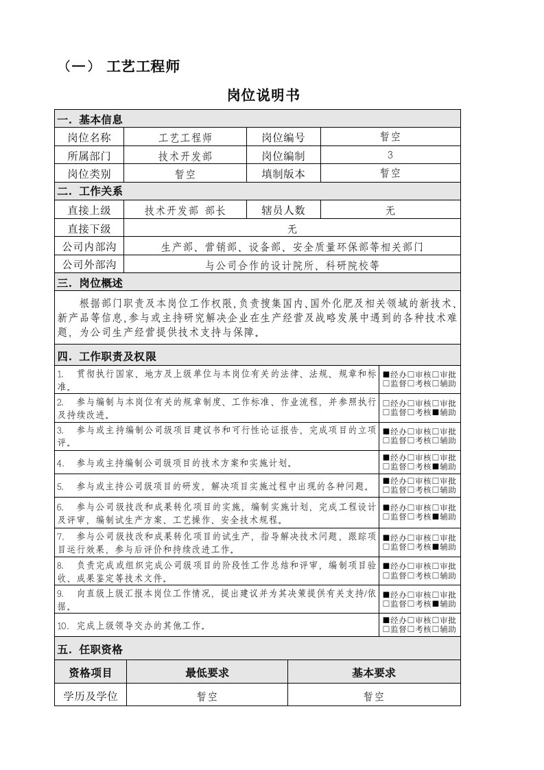 技术开发部-工艺工程师(岗位说明书)